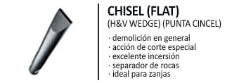 chisel-2